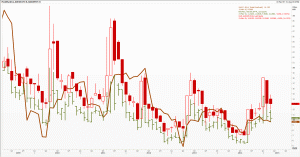 AUD-VOL-20032015