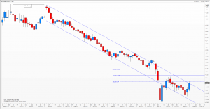 CHF10YR