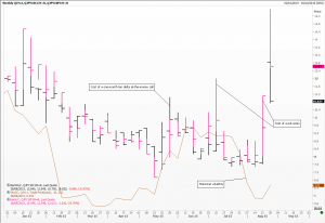 JPY put