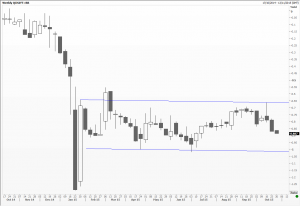 Swiss2YR