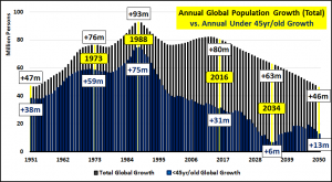 demographics2