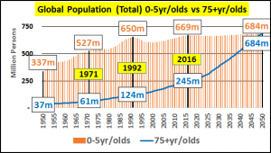 demographics3