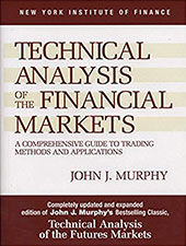 Technical Analysis of the Financial Markets