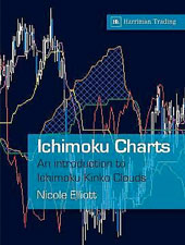 Ichimoku Charts: An Introduction to Ichimoku Kinko Clouds