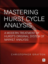 Mastering Hurst Cycle Analysis Mastering Hurst Cycle Analysis