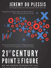 21st Century Point & Figure 21st Century Point & Figure