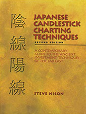Japanese Candlestick Charting Techniques Japanese Candlestick Charting Techniques