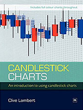 Candlestick Charts Candlestick Charts