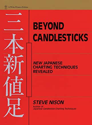 Beyond Candlesticks Beyond Candlesticks