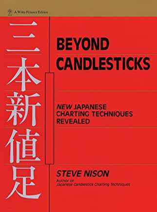 Beyond Candlesticks