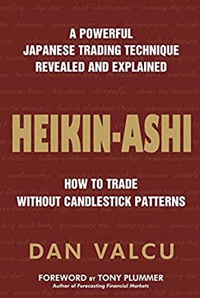 Heikin-Ashi Heikin-Ashi